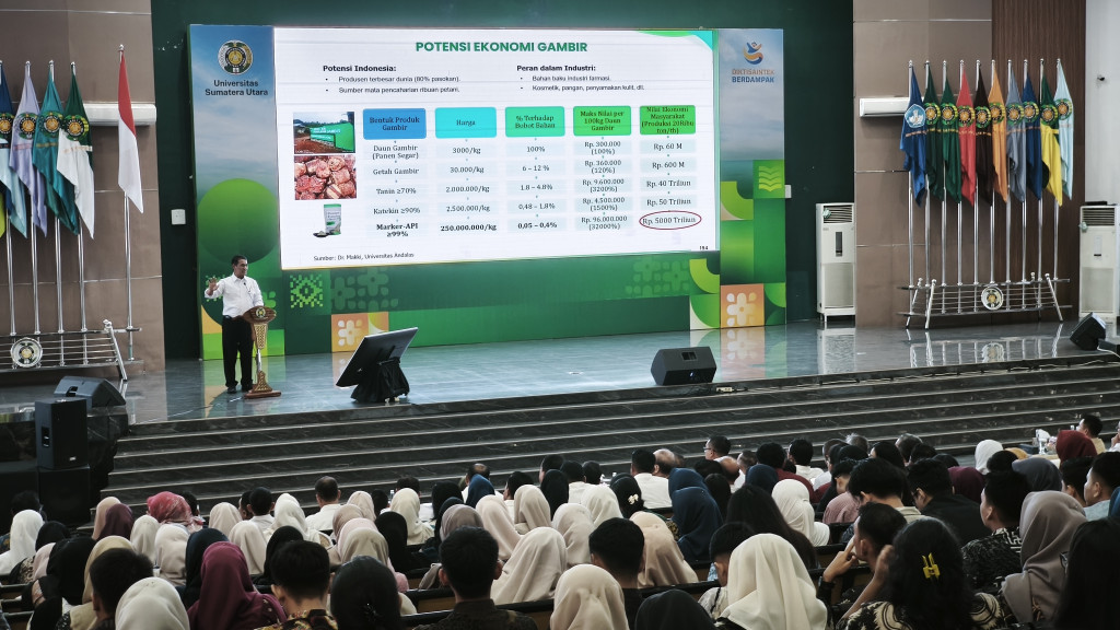Indonesia Terbaik Kedua, Mentan Ajak Mahasiswa Kawal Swasembada Pangan - Sumut Kontributor Utama